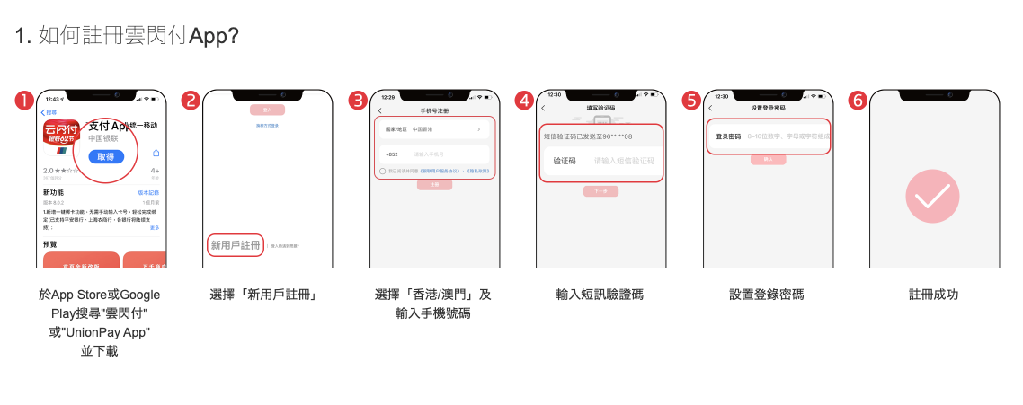 北上消費, 電子支付比較, AlipayHK, WeChat Pay HK, 八達通Pro, 銀聯雲閃付, BoC Pay, 跨境支付, 內地付款, 香港電子錢包, 深圳消費, 大灣區支付, 免手續費, 支付優惠, 人民幣兌, Umoney Cash貸款, 銅鑼灣貸款