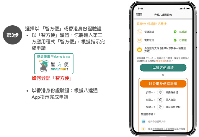 北上消費, 電子支付比較, AlipayHK, WeChat Pay HK, 八達通Pro, 銀聯雲閃付, BoC Pay, 跨境支付, 內地付款, 香港電子錢包, 深圳消費, 大灣區支付, 免手續費, 支付優惠, 人民幣兌, Umoney Cash貸款, 銅鑼灣貸款