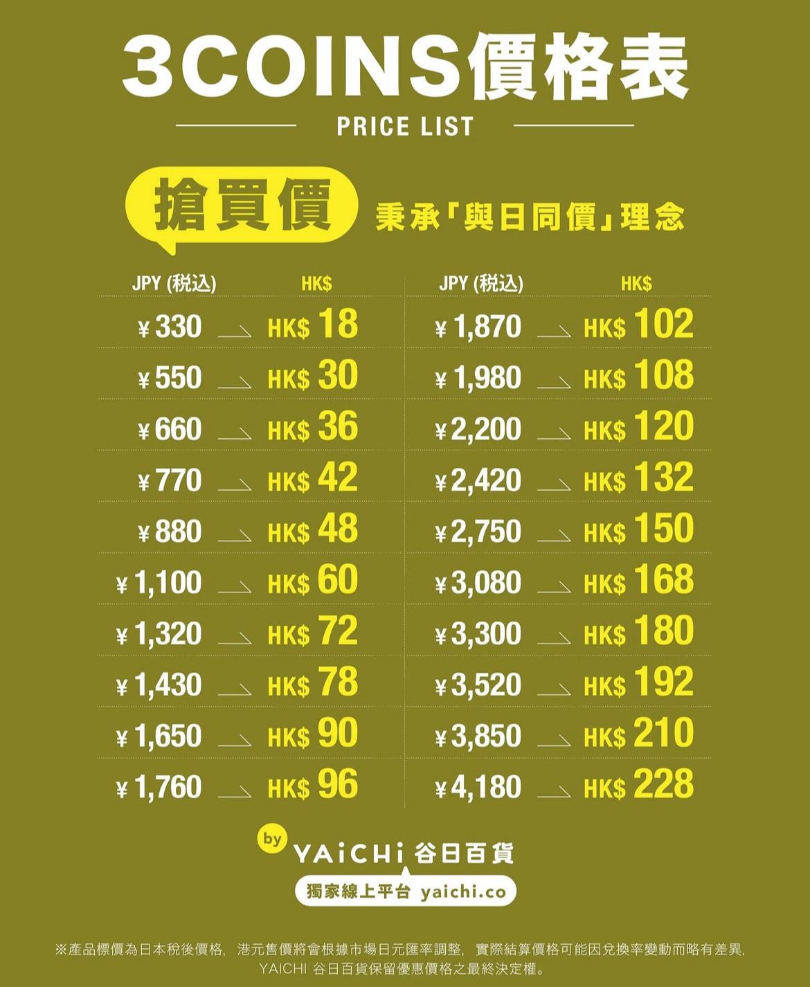 3COINS香港, 日系雜貨, 銅鑼灣掃貨, 希慎廣場, 平價生活用品, 日本同價, 防水襪, 收納神器, 香港限定, 開幕優惠, UmoneyCash, 電子支付, 日本直送, 雜貨迷必買, UmoneyCash銅鑼灣, 3coins銅鑼灣