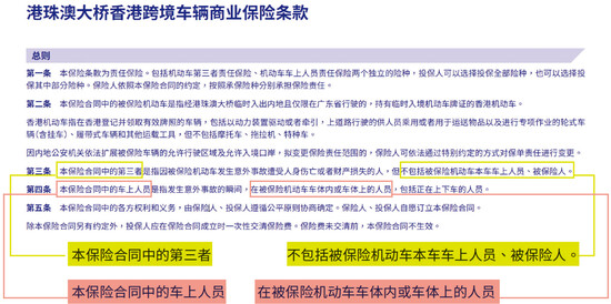 港車北上保險, 港車北上, 交強險, 車保, 港車北上保險推薦, 商業三保, Umoney Cash 貸款, 港車北上慳錢攻略, 理財, 港車北上預約, 保險, 跨境開車保險, 跨境保險, 資金周轉, 銅鑼灣貸款
