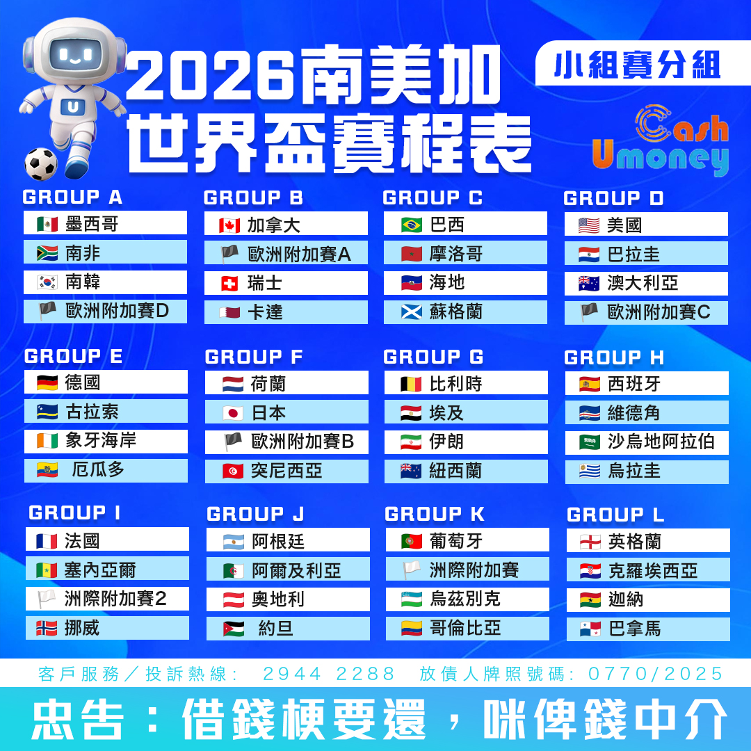 World Cup 2026, 2026 世界盃, 美加墨世界盃, 48隊新賽制, 世界盃賽程, 世界盃門票, 世界盃, 世界盃決賽, 加拿大世界盃, 墨西哥世界盃, 世界盃球隊名單, 阿根廷世界盃, 世界盃旅遊攻略, 旅遊貸款, 世界盃貸款, 借錢, Umoney Cash貸款, 銅鑼灣貸款